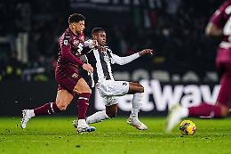 Derby della Mole: Torino e Juventus si dividono la posta in gioco in un pareggio infuocato