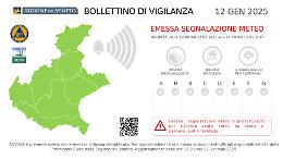 Meteo. Dichiarato Stato di attenzione per vento forte