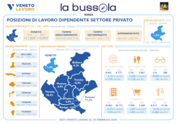 Lavoro in Veneto: segnali di ripresa dalla "Bussola" di marzo