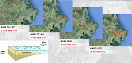 Adria. Quando il mare risale i fiumi: il nuovo fronte della crisi climatica. Barriere antisale e gestione idrica: il piano contro la risalita salina