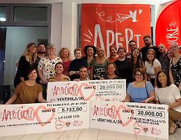 AperiGiovani. Donati 150 mila euro per progetti sociali 