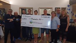 Donati 2000 euro alla Fondazione "Città della Speranza" di Padova: il cuore d'oro dell'Inter Club Giorgione
