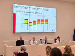 "Meglio una costola rotta che un arresto cardiaco": a lezione di salvataggio col Pronto Soccorso di Padova