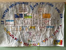 Schio partecipa alla “Giornata della Meraviglia” dedicata ai bambini colpiti dalla guerra