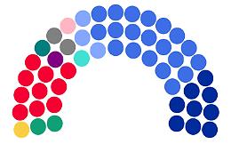 Elezioni in Veneto, ecco il riparto dei seggi: la Lega si conferma primo partito con 19 eletti