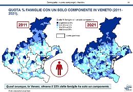Il Veneto invecchia pi&ugrave; dell&rsquo;Italia e del resto del mondo, chiari segnali d'allarme per il futuro del welfare
