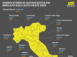 Auto usate in Veneto: nel 2025 aumentano i passaggi di propriet&agrave; e diminuiscono i prezzi