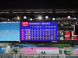 Hockey su Ghiaccio, le Azzurre fanno la storia: arriva la qualificazione ai quarti