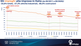 Veneto Est, credito alle imprese in miglioramento ma la domanda resta frenata tra incertezze globali e necessit&agrave; di investimenti