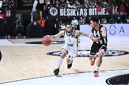 L'Aquila lotta fino alla fine, ma il sogno europeo termina a Istanbul