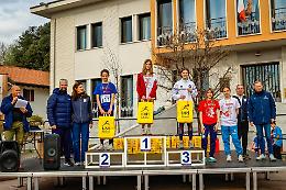 Trofeo Veneto Under 16: Treviso trionfa a Roncade