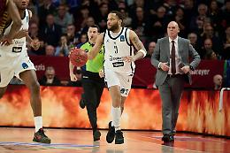 l'Aquila Basket annichilisce Venezia e torna a volare in campionato