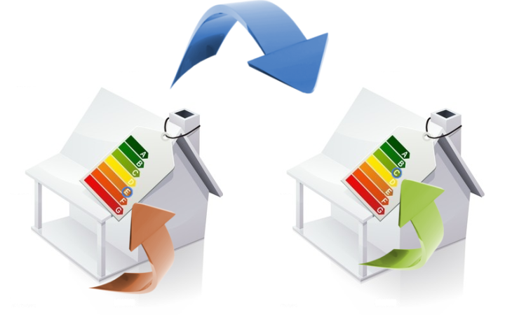 riqualificazione-energetica-edifici