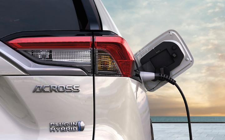 FOTO PRINCIPALE ACross _plugIn