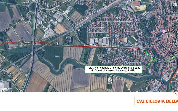 Il progetto del sottopasso