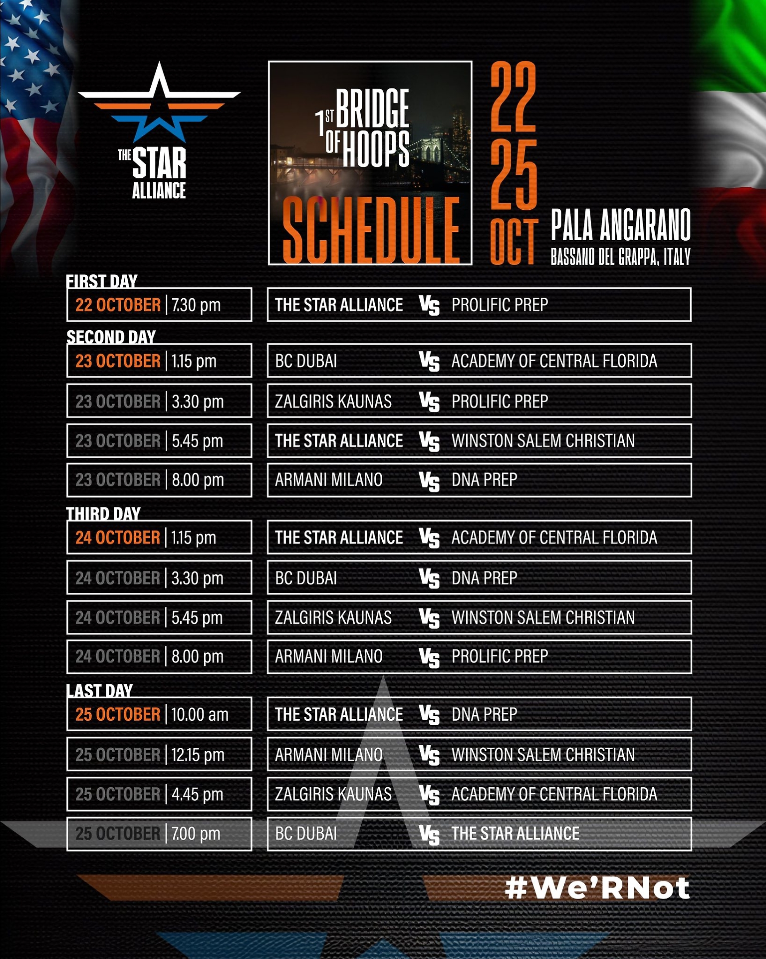 Bridge of Hoops Invitational a Bassano del Grappa