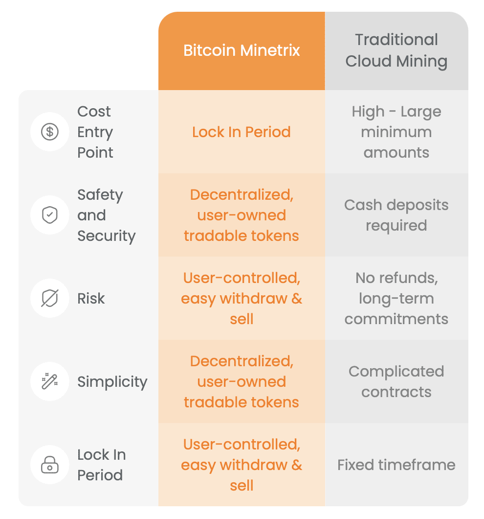 Bitcoin vs Bitcoin Immagine2
